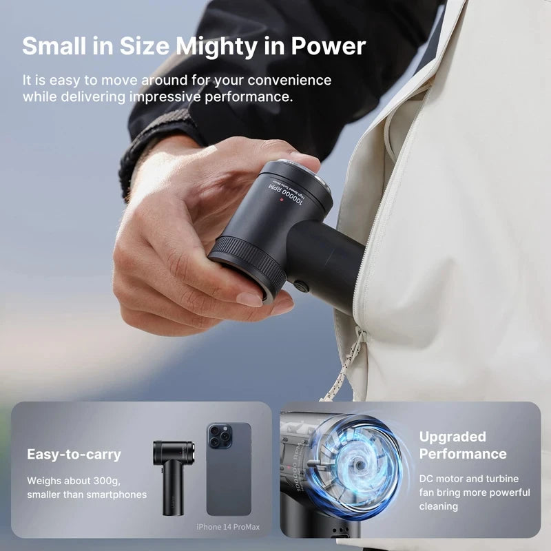 Ulanzi Powerful Electric Air Duster Blower and Vacuum Cleaner 2-in-1 for DSLR Cameras Computer Keyboards Pet Houses Car Interior