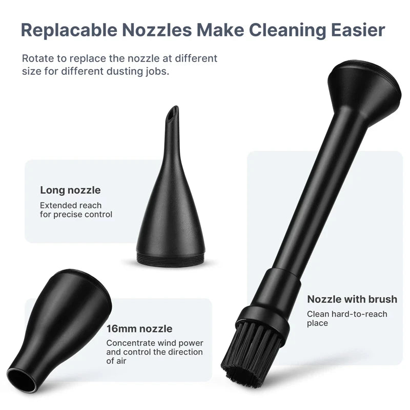 Ulanzi Powerful Electric Air Duster Blower and Vacuum Cleaner 2-in-1 for DSLR Cameras Computer Keyboards Pet Houses Car Interior